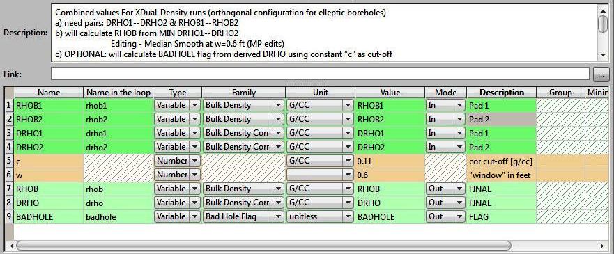 python techlog