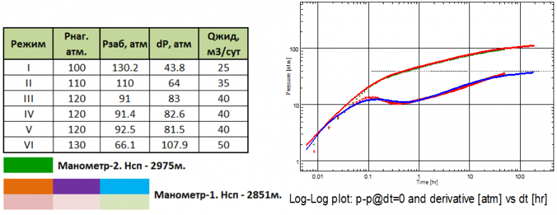 sst-frac3.png