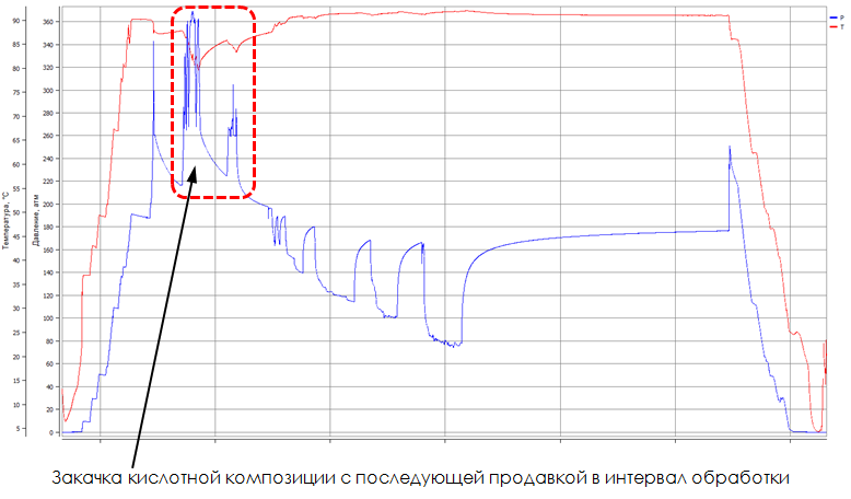 sst-opz.png