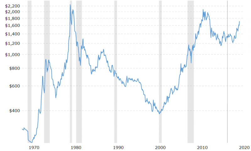 cold_price_chart.png